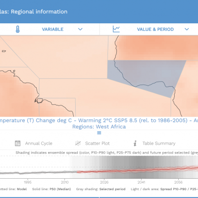 Exemple d'application de l'IPCC WGI Interactive Atlas : Regional information – West Africa